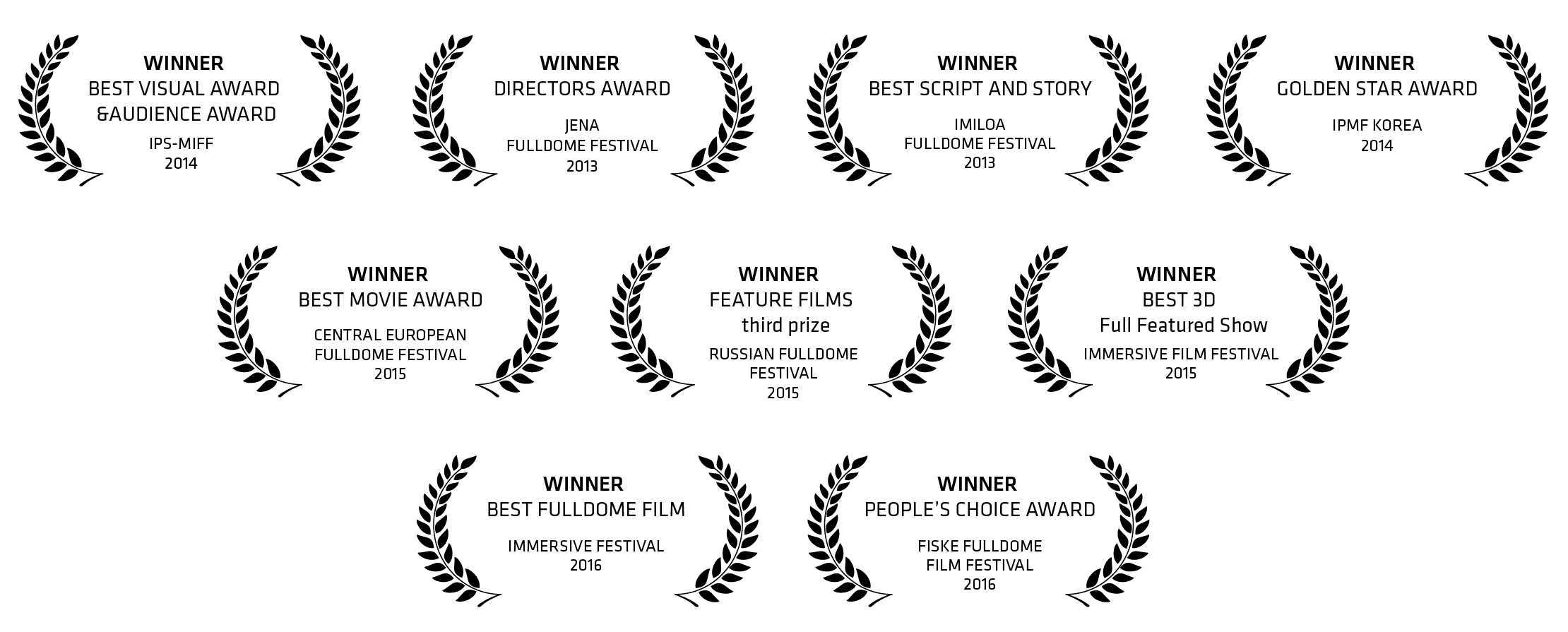 Laury dla filmu "Dream to fly"