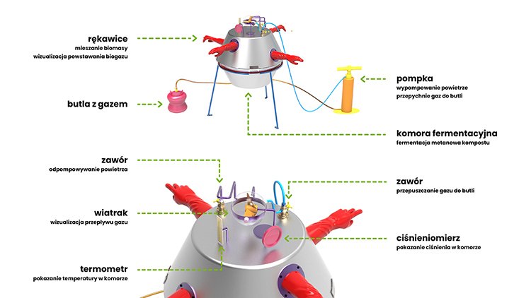 Wizualizacja projektu