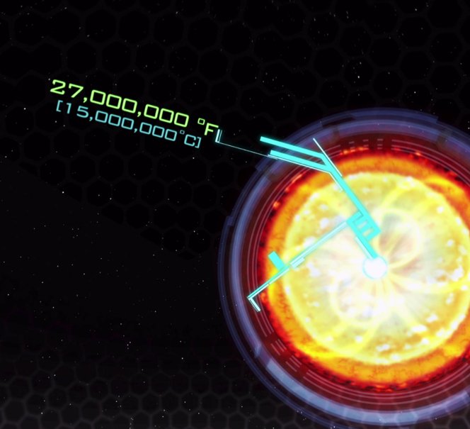 film Ziemia, księżyc, słońce